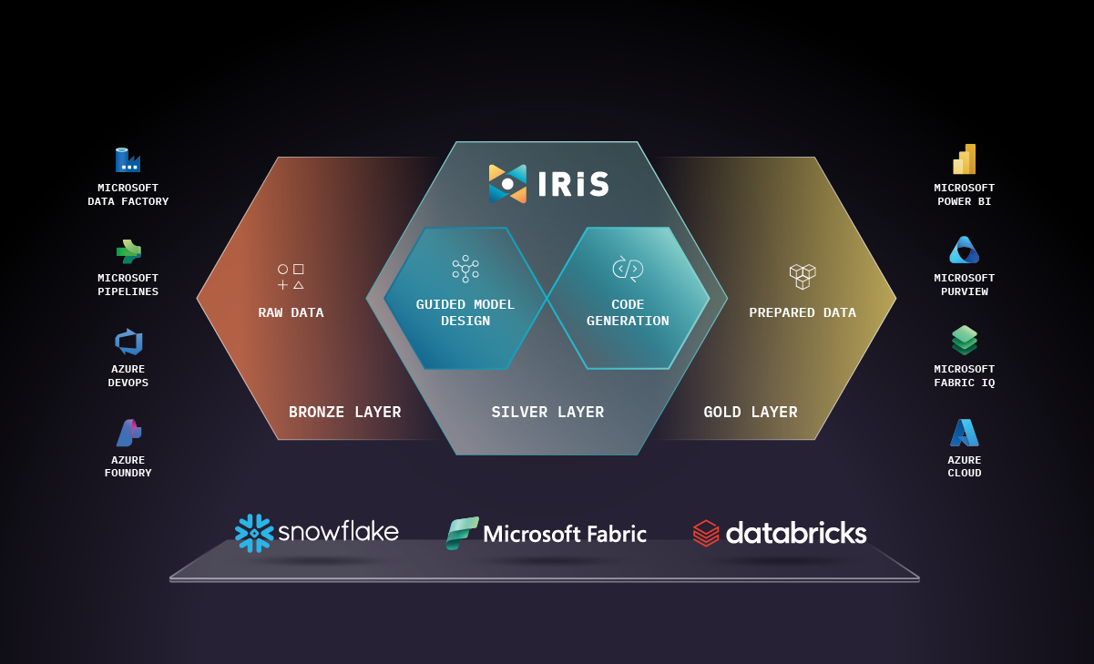 icon_iris_diagram-1