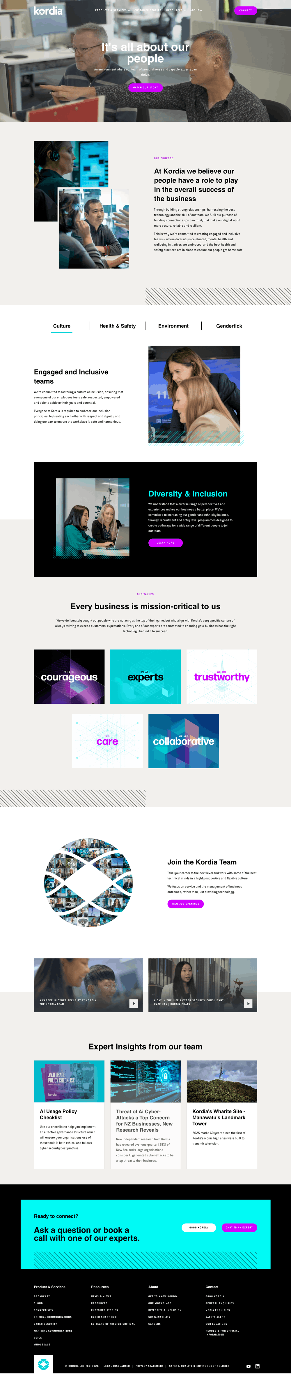 kordia_website_5