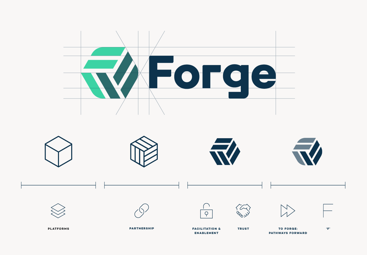 Aamplify Forge 2-min